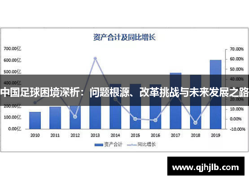 中国足球困境深析：问题根源、改革挑战与未来发展之路