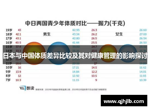日本与中国体质差异比较及其对健康管理的影响探讨