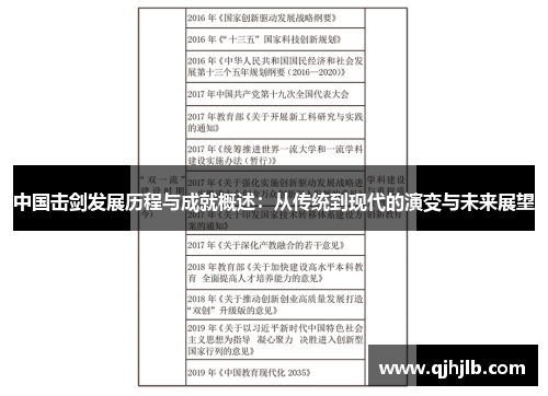 中国击剑发展历程与成就概述：从传统到现代的演变与未来展望